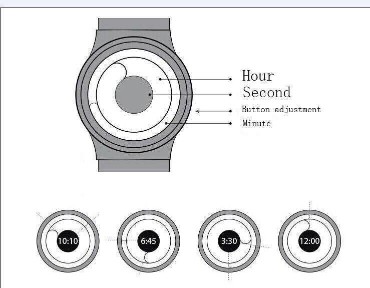 Fashion Steel Quartz Wristwatch for Men and Women